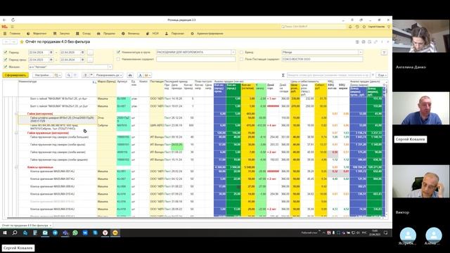 Урок 32. Масла трансмиссионные, гидравлические, Охлаждающие жидкости, Смазки пластичные, Тара для ра