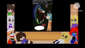 Реакция Андертейл на Комикс Хоррортейл Глава 2