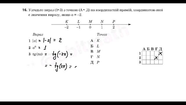 НМТ математика 20 червня 2024 розбори завдань