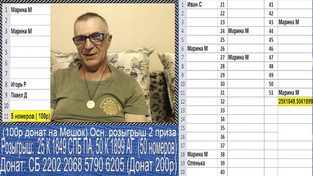 РОЗЫГРЫШ, 25 копеек 1849 СПБ ПА, 50 копеек 1899 АГ! Стрим №598