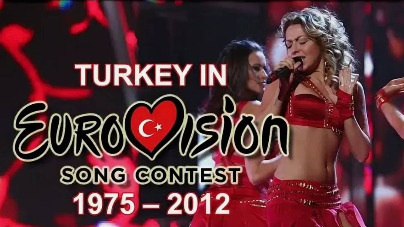 Turkey (Türkiye) in Eurovision Song Contest (1975-2012) смотреть онлайн