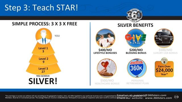 PPT 360Chocolates 360Stars.com 2 смотреть онлайн
