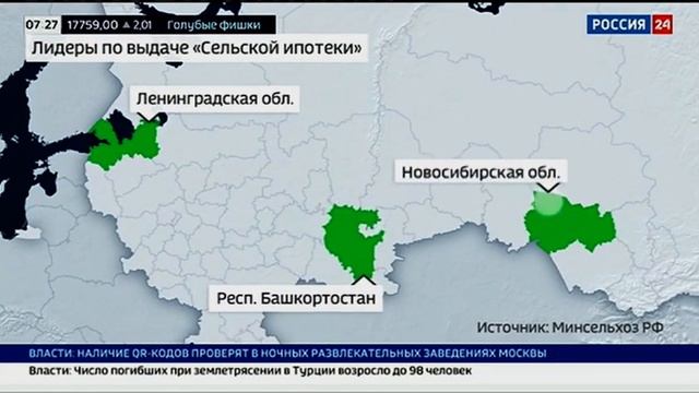 Переход вещания с ГТРК Саха на Россия 24 (03.11.2020) смотреть онлайн