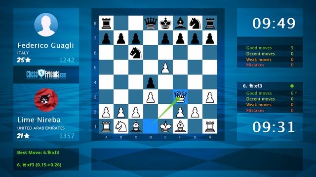 Chess Game Analysis: Lime Nireba - Federico Guagli : 1-0 (By ChessFriends.com) смотреть онлайн