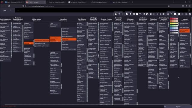09. Navigating the MITRE ATT&CK Matrix - TCM Security, Inc. - 1920x1080 583K смотреть онлайн