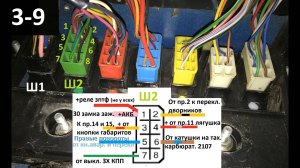 3-9 Штекеры монт.блока в салоне ВАЗ 2104 2105 2107