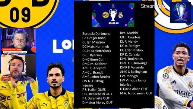 Champions League Preview/ Transfer News смотреть онлайн