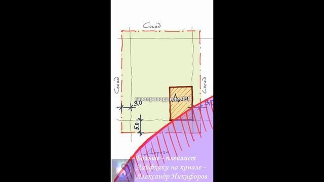 Лайфхак. Миф про отступы от забора при строительстве дома смотреть онлайн