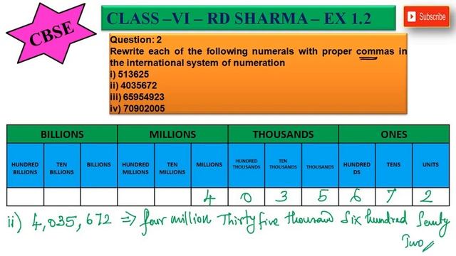 CBSE - CLASS 6 - RD SHARMA - EX 1.2 - SUM 2 смотреть онлайн