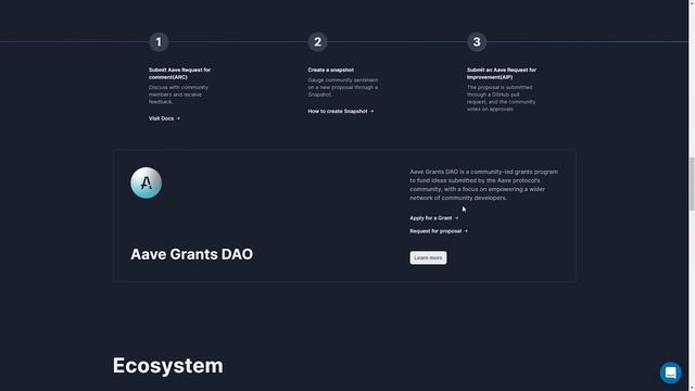 AAVE - Проект в который я буду инвестировать. Глобальный обзор монеты. смотреть онлайн