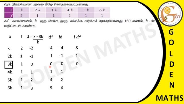 Sum number 3,unit exercise 8/SSLC-probability and statistics// new text book 2019 // смотреть онлайн