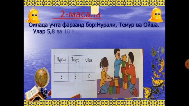 1- синф Масалаларни жадвал ердамида ечиш.Розметова Зебинса