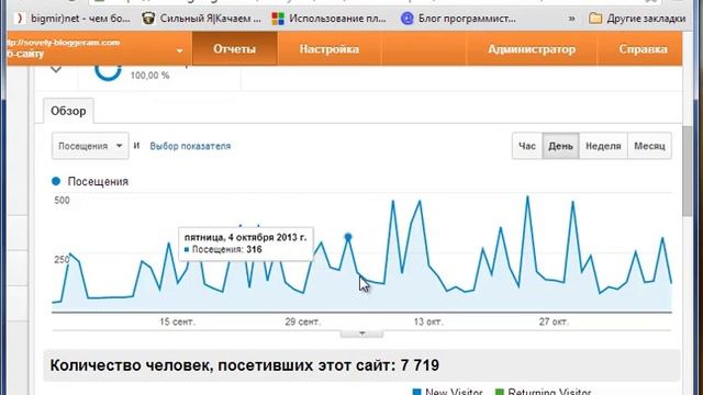 Обзор курса 