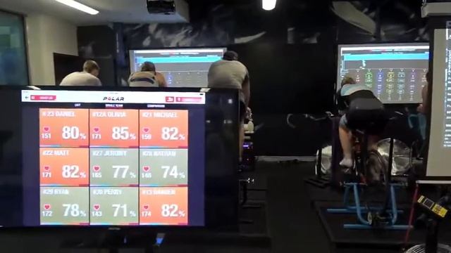 Indoor Triathlon Healthstream Gardens Point смотреть онлайн
