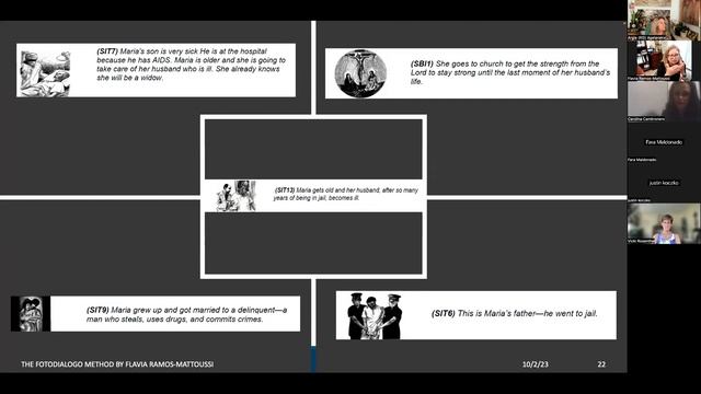 Helping Adult Learners Tell Their Stories Using Photo Literature: The FotoDialogo Method смотреть онлайн