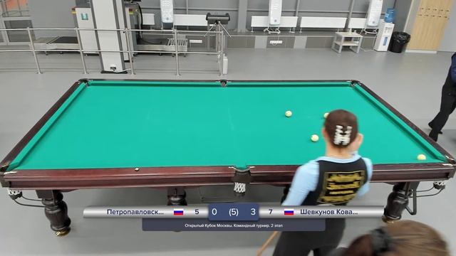 TV 6 Петропавловский/Ларченко - Шевкунов/Ковалева Открытый Кубок Москвы. Командный турнир. смотреть онлайн