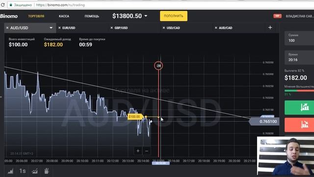 ОЧЕНЬ ПРИБЫЛЬНАЯ СЕКРЕТНАЯ СТРАТЕГИЯ ДЛЯ БИНАРНЫХ ОПЦИОНОВ! РАСКРЫВАЮ ВСЕ СЕКРЕТЫ СВОЕЙ ПРИБЫЛИ!