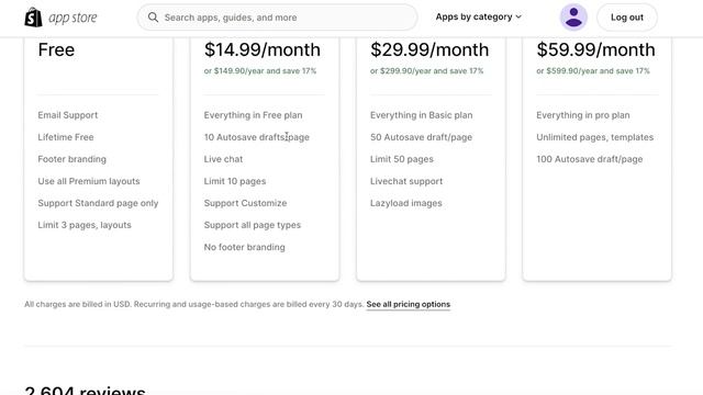Best Shopify Page Builders 2024 (Free & Paid) смотреть онлайн