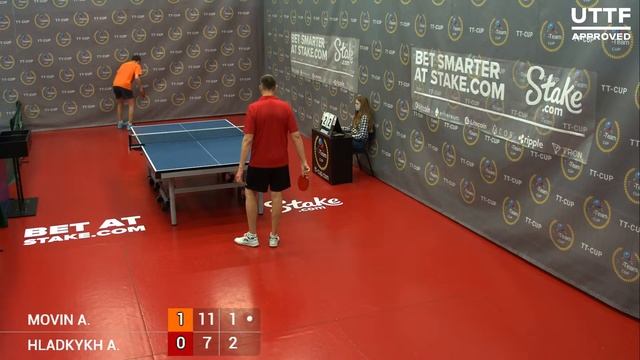 20 мая 2021. Красный зал. TT Cup смотреть онлайн