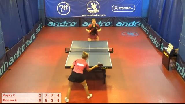 Настольный теннис матч 080818 6 Кугай Екатерина Панова Анна
