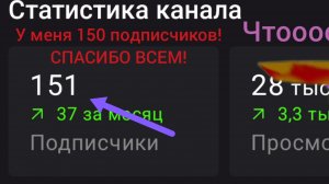 У меня на канале 150 подписчиков!!! Эдит в честь этого!👍