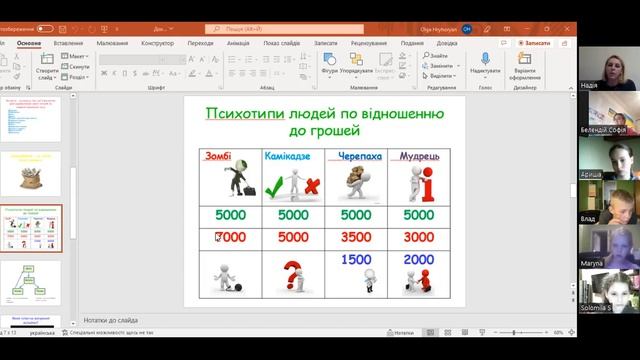 Фінансова грамотність - що це і для чого вона потрібна - 11.07.2022р.