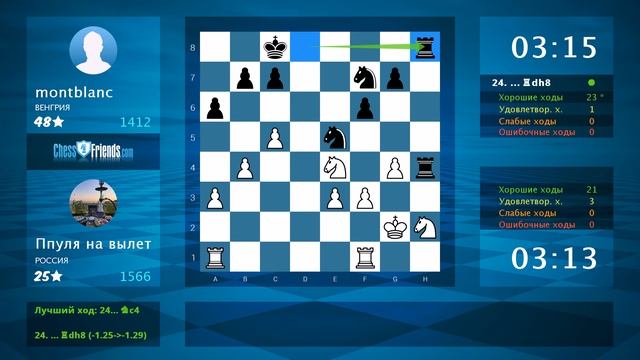 Анализ шахматной партии: Ппуля на вылет - montblanc, 1-0 (по ChessFriends.com) смотреть онлайн