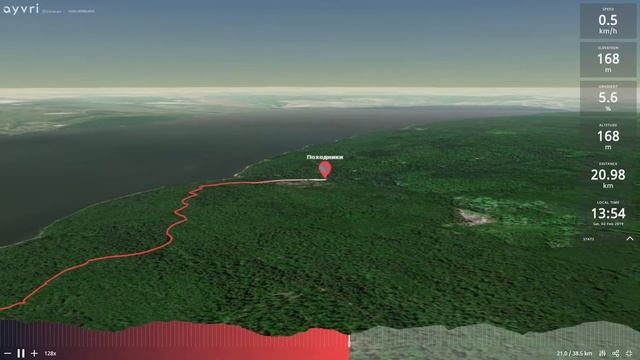 Покатушка на лыжах по маршруту Серебряная нить + телеметрия смотреть онлайн