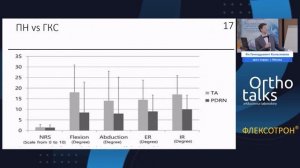 Лекция о современной ЛИТ. Ян Колесников. Москва
