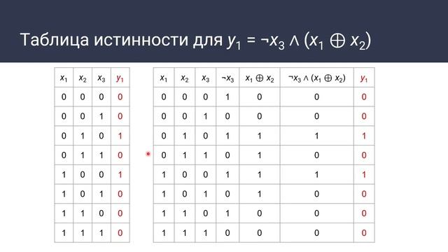 Multisim: управление роботом-пылесосом
