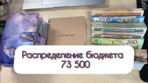 #4 Распределение бюджета по конвертам / Сентябрь / 73500