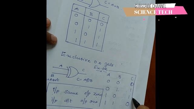 LECTURE 6 ELECTRICAL AND ELECTRONICS ,DIGITAL ELECTRONICS SUBJECTS смотреть онлайн