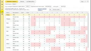 Как указать, что учитывается суммированное время в 1С:ЗУП ред.3