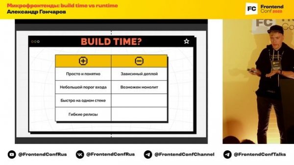 Микрофронтенды: build time vs runtime / Александр Гончаров (Usetech)