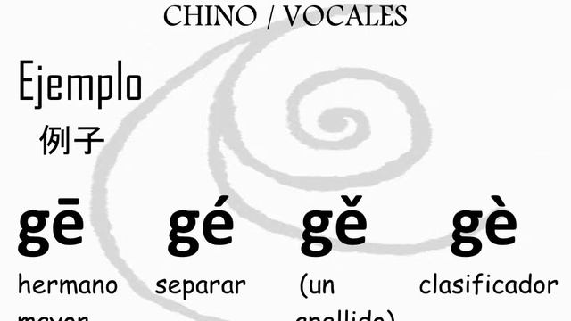 SILBO GOMERO DEL MUNDO: CHINO/VOCALES смотреть онлайн