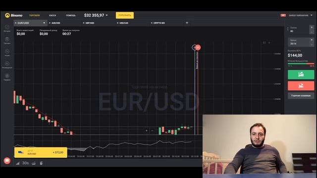 СТРАТЕГИЯ "ОБЛАКО" ДЛЯ БИНАРНЫХ ОПЦИОНАХ | БИНАРНЫЕ ОПЦИОНЫ | КАК ЗАРАБОТАТЬ В ИНТЕРНЕТЕ смотреть онлайн