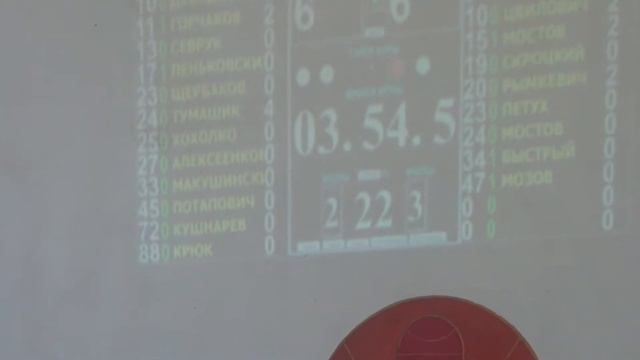 15.01.2017. Минские пингвины vs. БК Борисов. 7-й тур. Второй Дивизион. Часть 1. 11 сезон смотреть онлайн