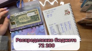 #16 Распределение бюджета по конвертам / Январь / 72200