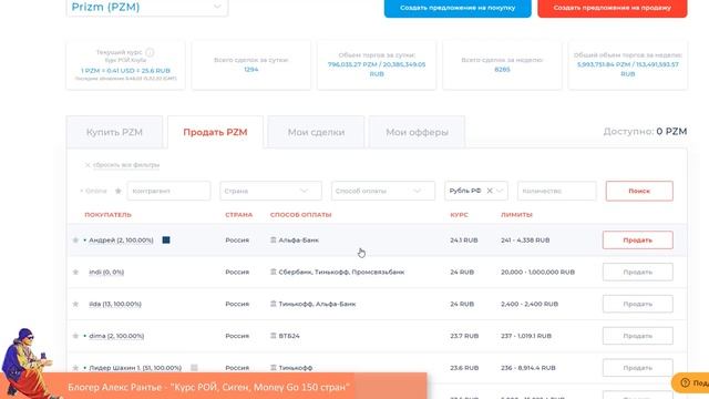 15 02 2020, покупка ПРИЗМ в 150 странах, курс РОЙ КЛУБ, советы про СИГЕН, от Алекс Рантье 1 смотреть онлайн