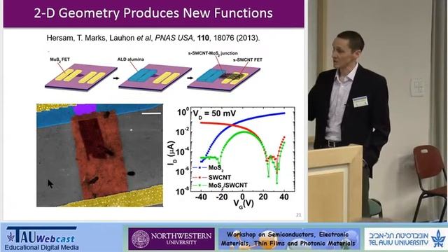 Visualizing nanoscale structure and function in low-dimensional materials смотреть онлайн