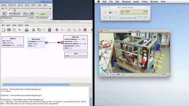 Simple way to get video in/out of GNU Radio смотреть онлайн