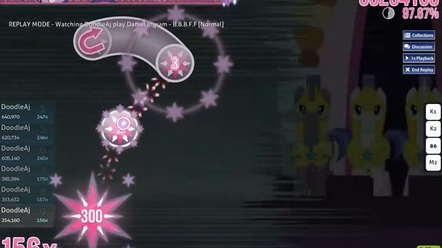 B.B.B.F.F (OSU) смотреть онлайн