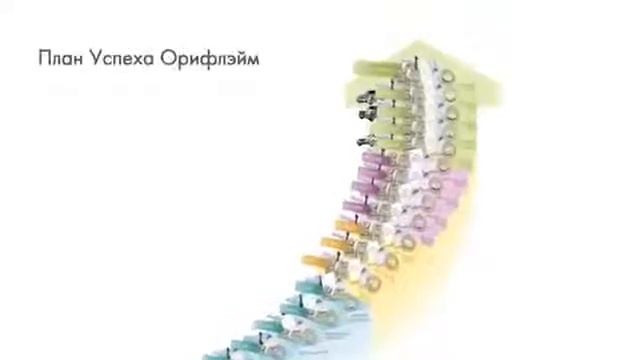 Приглашаю в Орифлейм