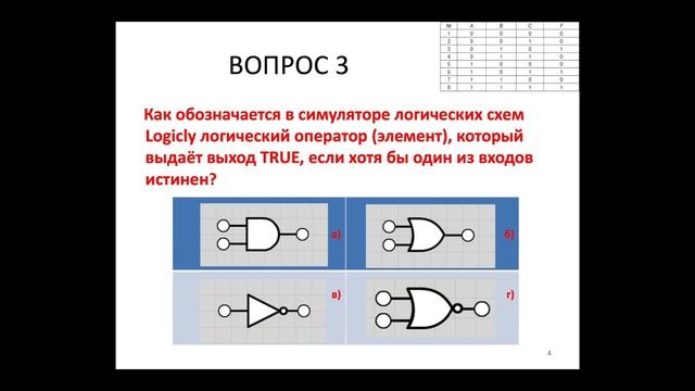 Тест на знание логических функций в симуляторе Logicly