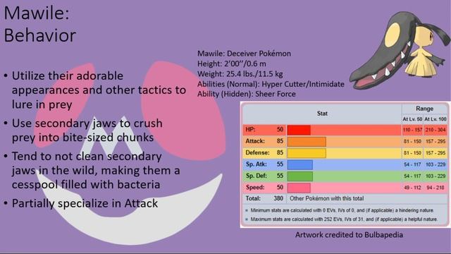 Pokémon: Mawile Scientific Analysis