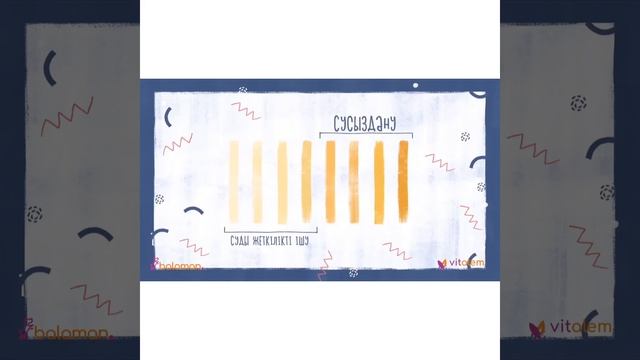 Қазақ тілі 3 сынып 