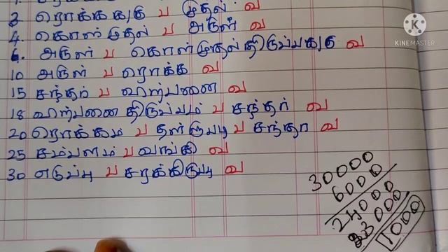 11th Accountancy Chapter 3 SUM 8 ( Tamil Medium)