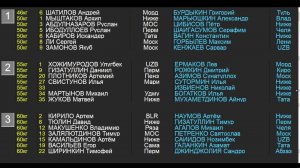 ХОД ВСТРЕЧ Нижний Новгород