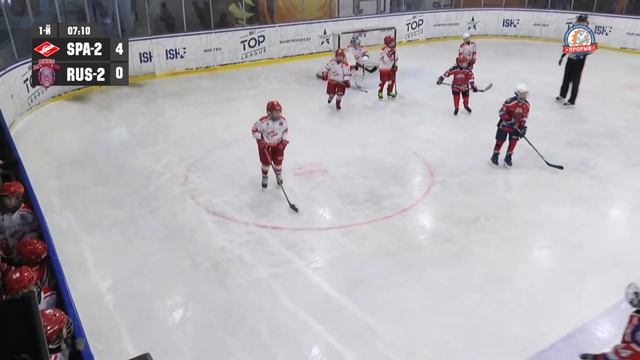 Спартак-2 - Русь-2 | 2015 г. р. | 04.03.2023 | Прорыв Москва смотреть онлайн