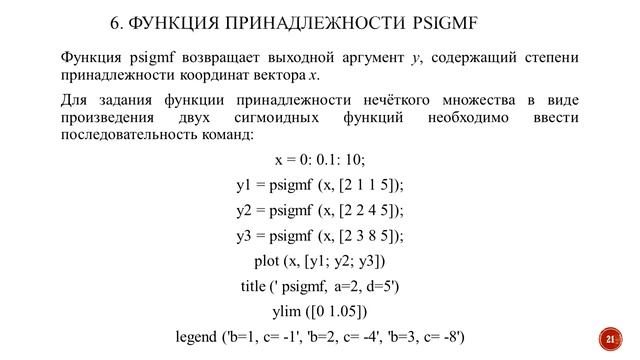 Построение функций принадлежности нечётких множеств в Matlab